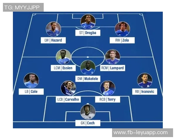 英超最佳阵容揭晓哈兰德多库赖斯扎卡等明星球员入选